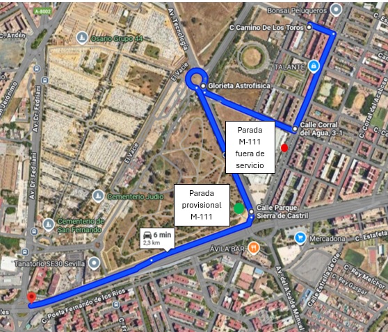 Recorrido alternativo